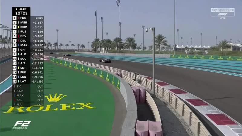 GP2 2018. Round12. Abu Dhabi. Race2