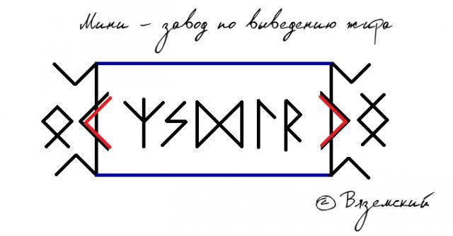 Похудение. "Мини-завод" для сжигания жира. Автор: Вяземский. 7Vkp67vizdA
