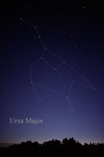 Большая Медведица Большая Медведица (лат. Ursa Major) созвездие северного полушария неба. Семь звёзд Большой Медведицы составляют фигуру, напоминающую ковш с ручкой. Две самые яркие звезды Алиот