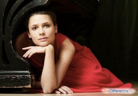 Самые красивые актрисы России Фильмы с участием красивых актрис вызывают желание смотреть их снова и снова. Прелестные женщины приковывают к себе повышенное внимание, их совершенные черты лица,