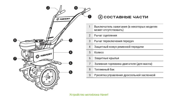 Как включить мотоблок субару