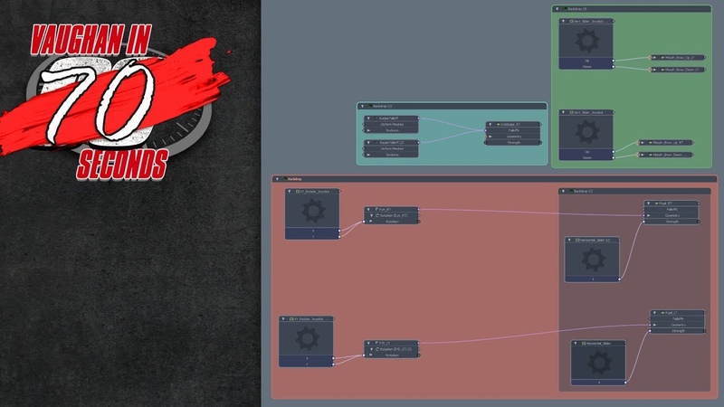 MODO 12.2 | Schematic Backdrop Node