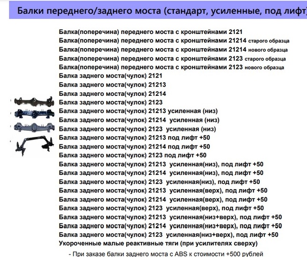 Со смыслом. ©²º¹⁴Правильный смысл.