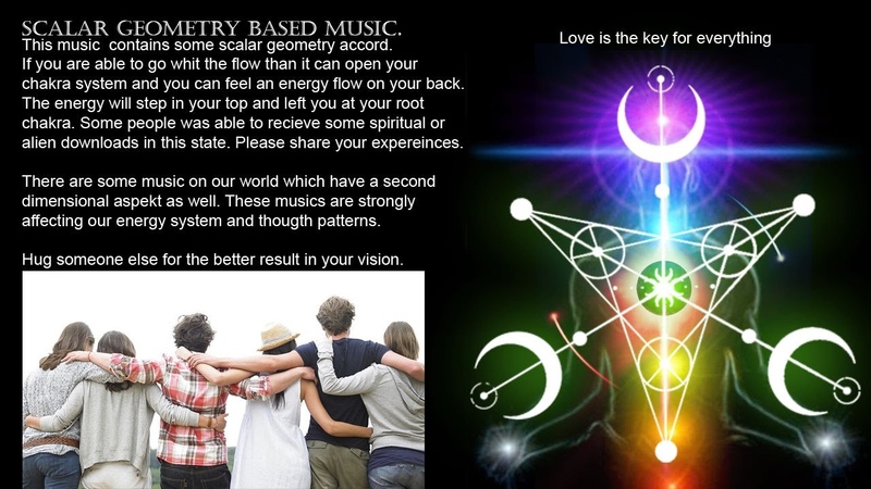 Scalar Geometry Based Music