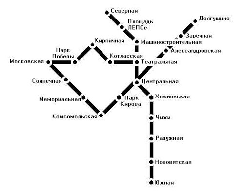Схема кировского метро. Метрополитен в Кирове. Метро Кирова схема. Карта метро Киров. Кировский метрополитен схема.
