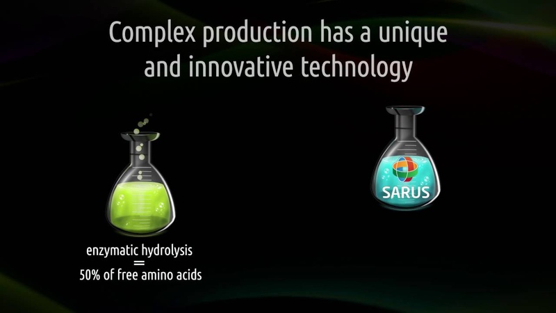 SARUS AMINO COMPLEX