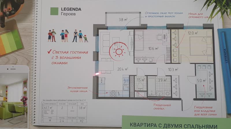 Обзор SMART КВАРТИР от LEGENDA