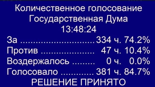 Изоляция принята в первом чтении