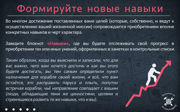 Самоорганизация: Методы самоанализа и формирования личности Принято считать задачу на-половину решённой, когда поняты её условия. Подобным образом обстоит дело и с формированием личности, с