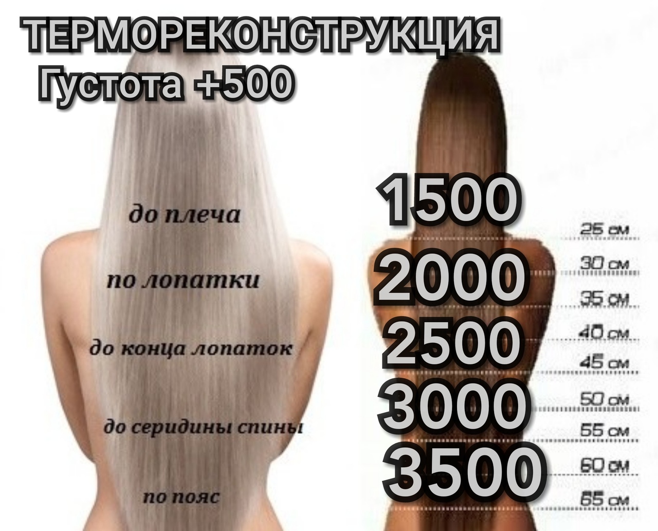 Магазин Парикмахер Курск Каталог Товаров
