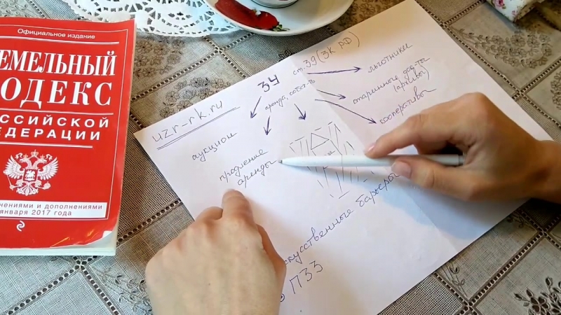 Предоставление земельных участков
