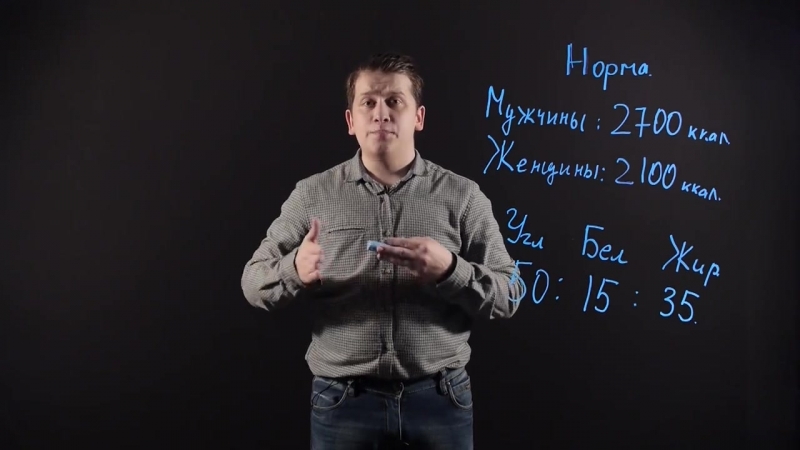 Биология 8 класс Нормы питания
