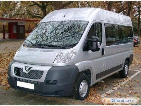 Разница между классами автомобилей В самом начале автомобильной эры, на рубеже XIX и XX веков, машины были исключительно пассажирскими. Очень скоро произошло их первое разделение по назначению: