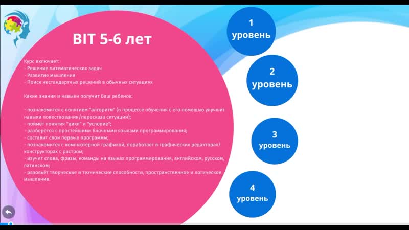 Видео-презентация программ