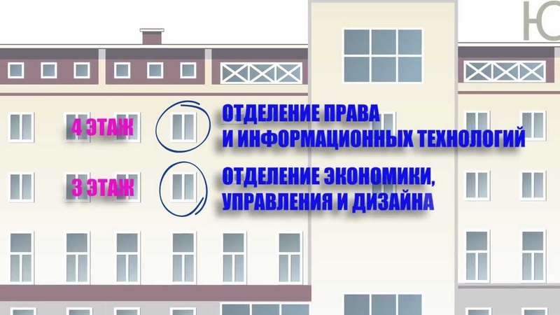 Инструктаж первокурснику ЧЮК