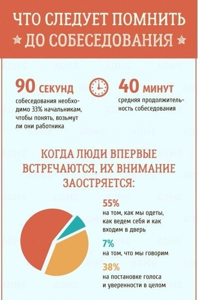 Гид по резюме и собеседованиям Чтобы получить заветную должность, нужно не только владеть всеми необходимыми навыками, но и уметь правильно себя преподнести. Для этого нужно грамотно составить