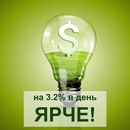 Лучшие идеи бизнеса для каждого!