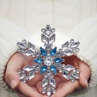 Марина Юргель