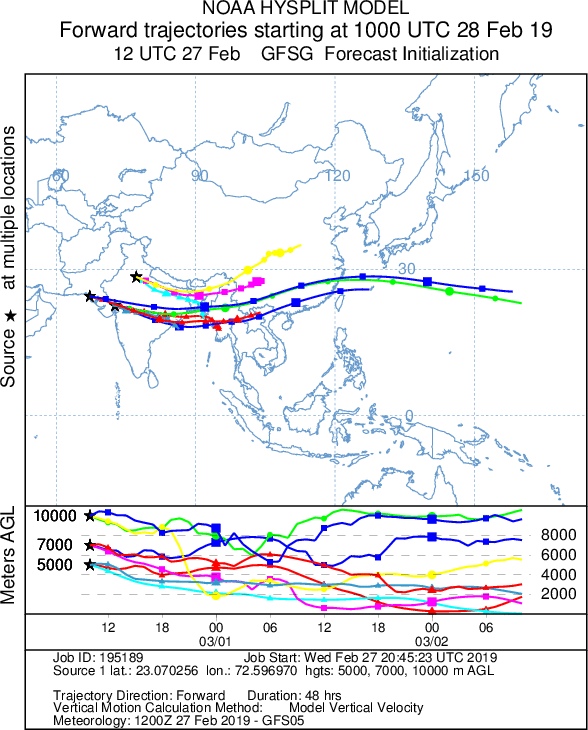 Meteoweb