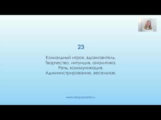 Что означает число 23 (день рождения). Нумерология для начинающих.