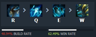 1 билд