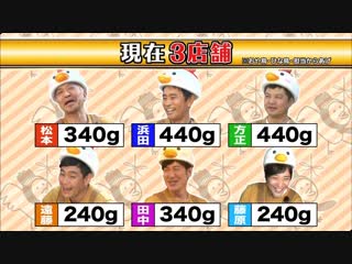 Gaki No Tsukai #1434 (2018.12.09) - GABURICHICKEN Marathon (Part 1) (がブリチキン。食べ尽くして10万円! 東京都内20店舗 完全制覇~!! (前編))