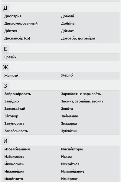 150 слов с правильным ударением Даже если вы точно знаете, как правильно произнести «звонит» и «квартал», все равно в великом и могучем русском языке найдутся слова, способные поставить в тупик