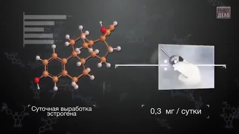 ПИВАНЫҢ ЗИЯНЫ