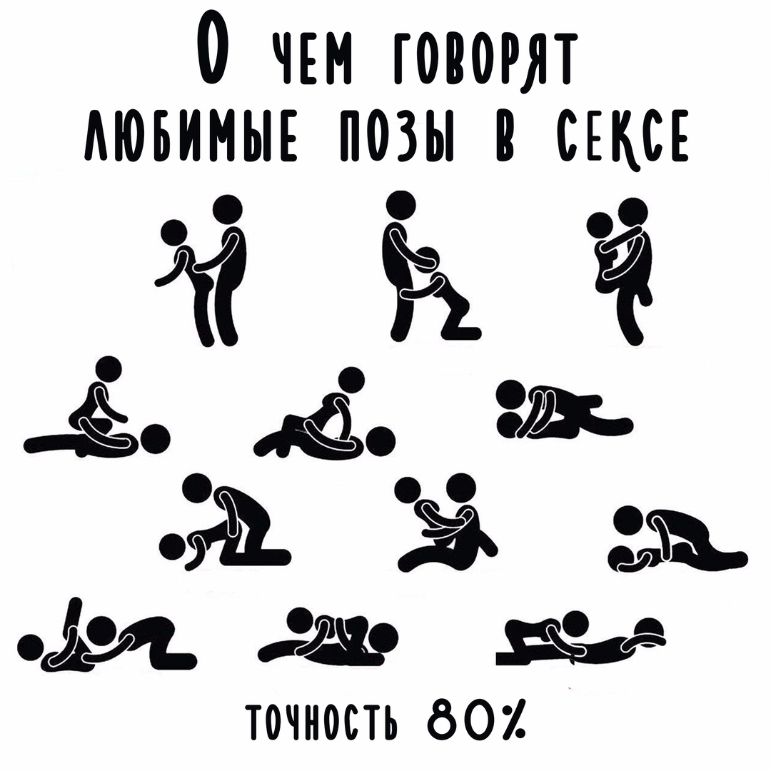 С номерами секса позы