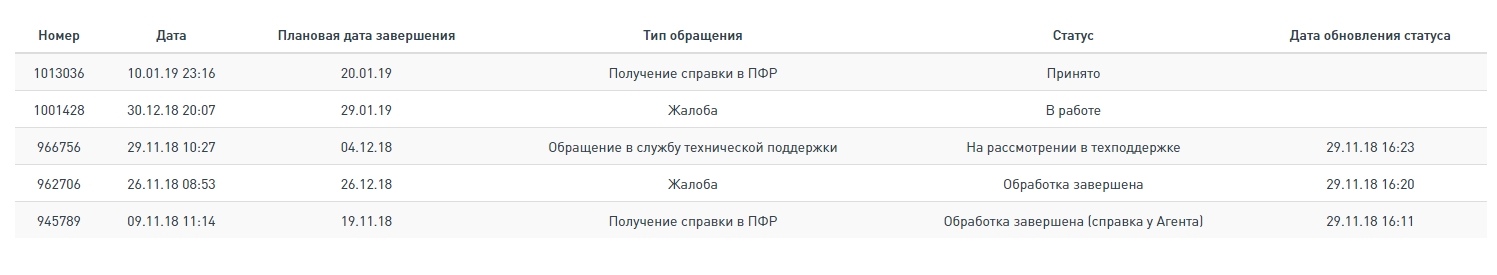 Рисунок