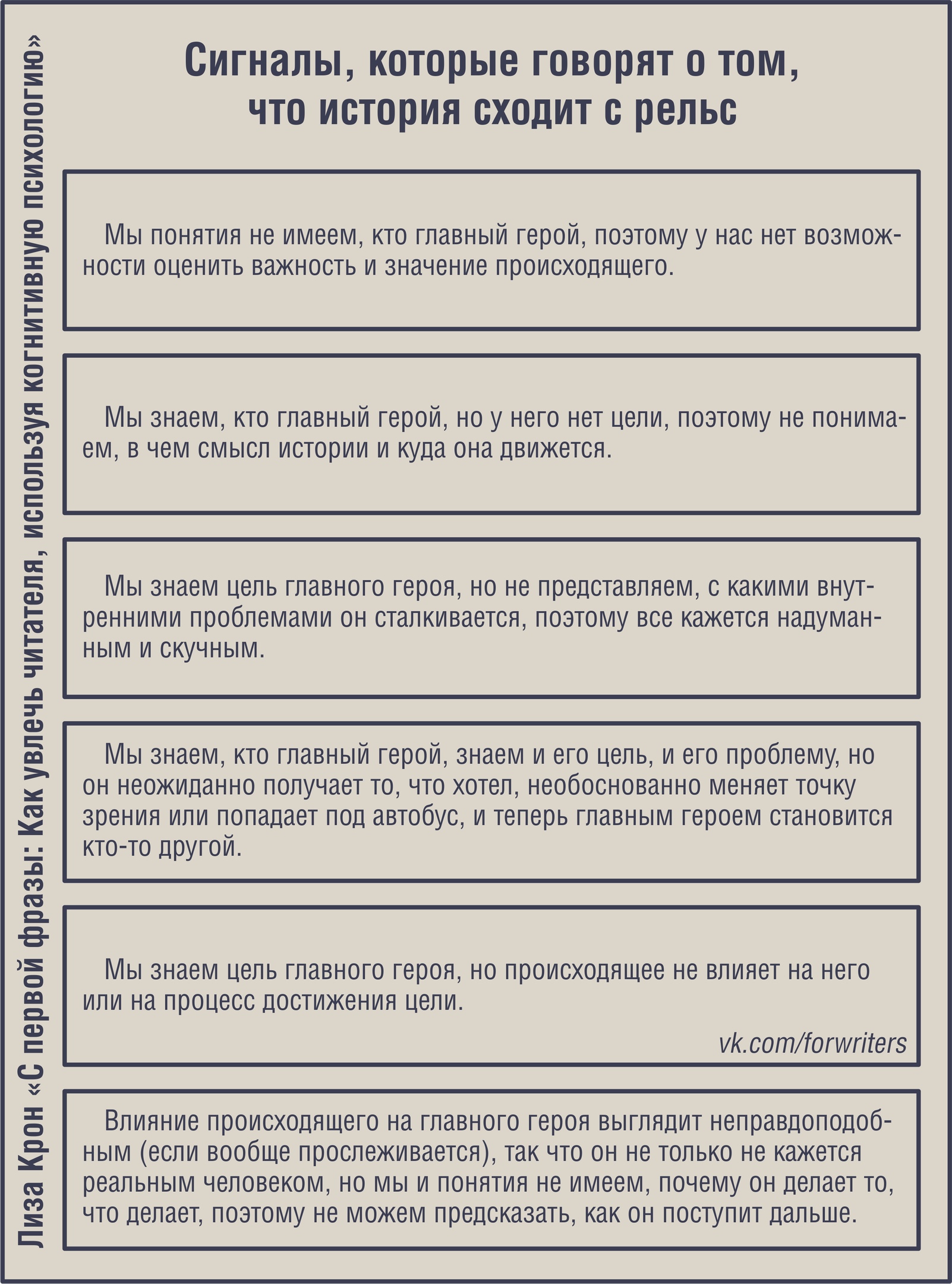 Грант на написание книги