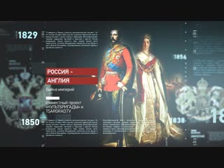 Война империй: Англия против России