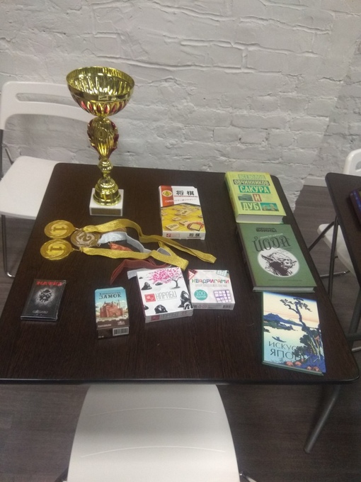 �������� ��������� ������ 2019