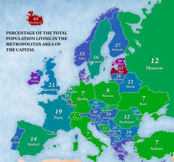 Процент людей живущих в столице страны