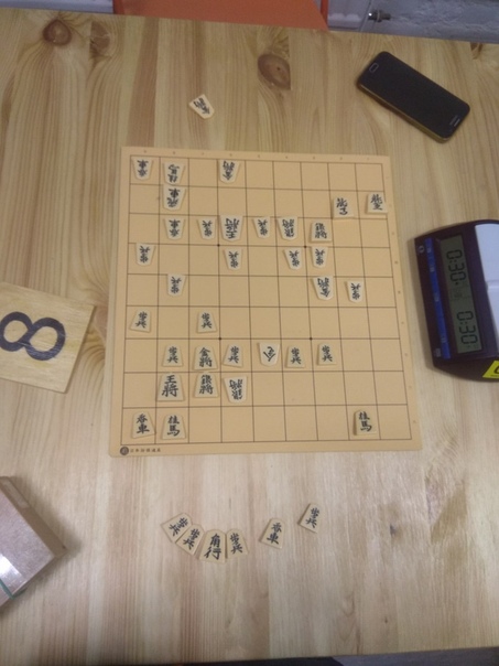 �������� ��������� ������ 2019