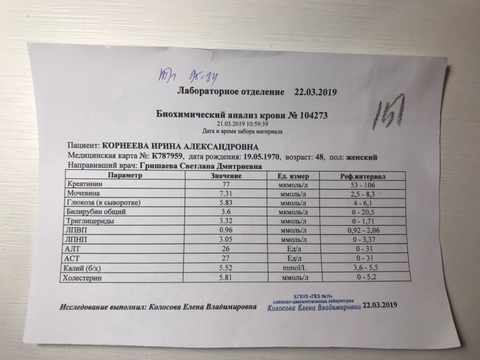Просмотр изображения