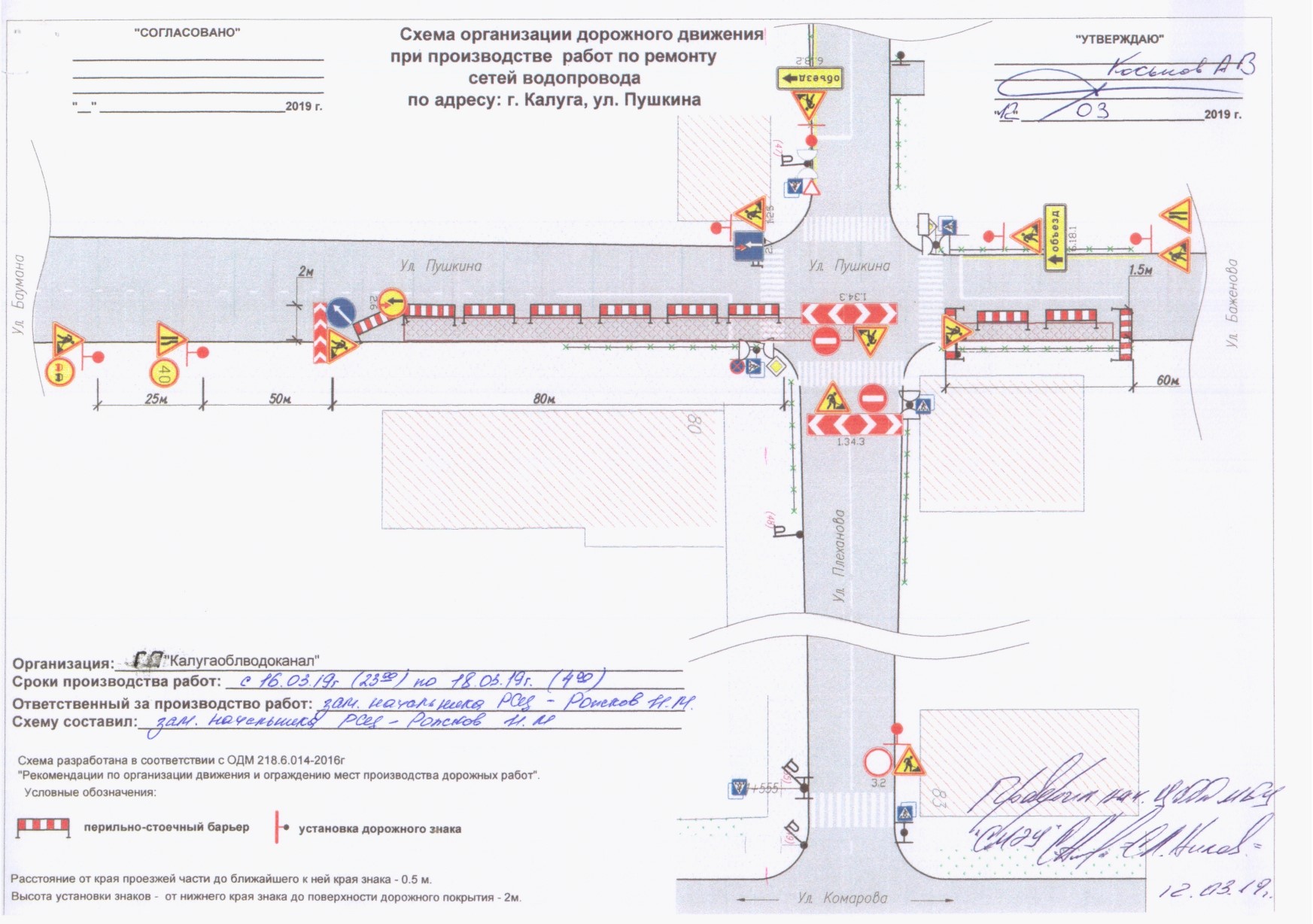 Схемы перекрытия дорог для ремонтных работ