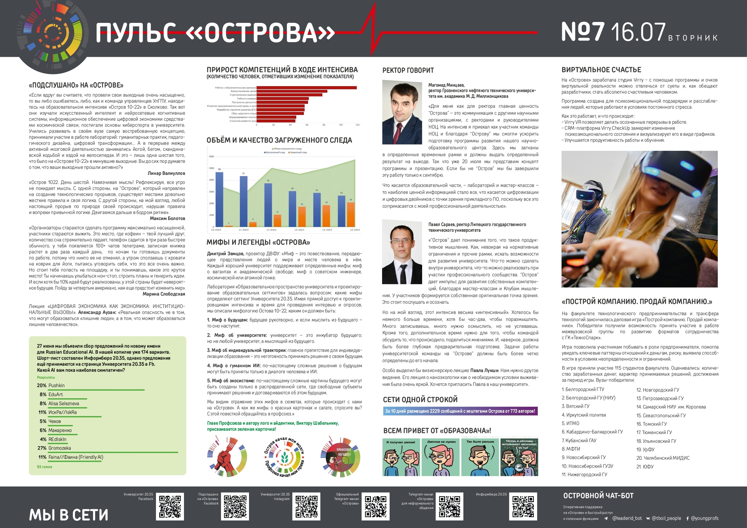 Положение о гранте ректора