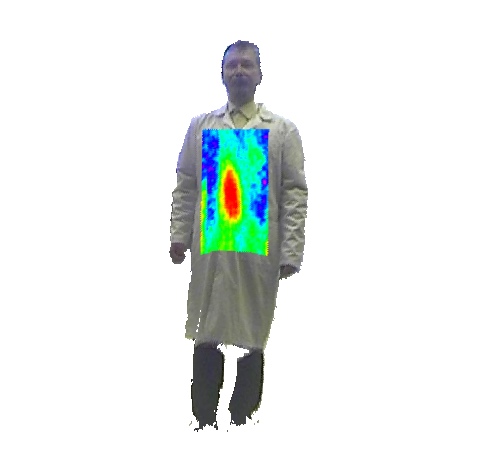THz and thermal video data set, Thermal imaging, Terahertz images, THz, Terahertz
