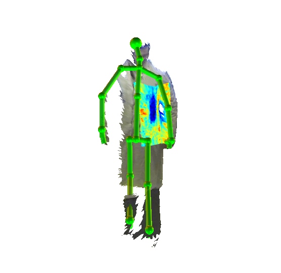 THz and thermal video data set, Thermal imaging, Terahertz images, THz, Terahertz