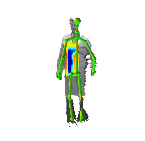 THz and thermal video data set, Thermal imaging, Terahertz images, THz, Terahertz