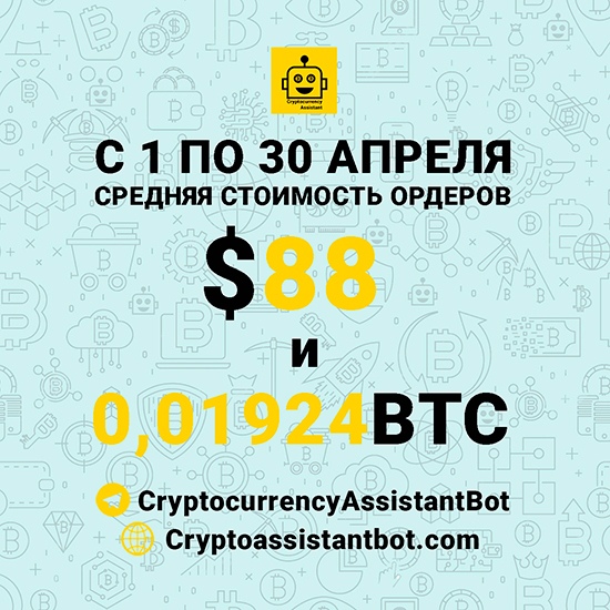 Криптовалютный Telegram бот Cryptocurrency Assistant _9YNu7KArD0