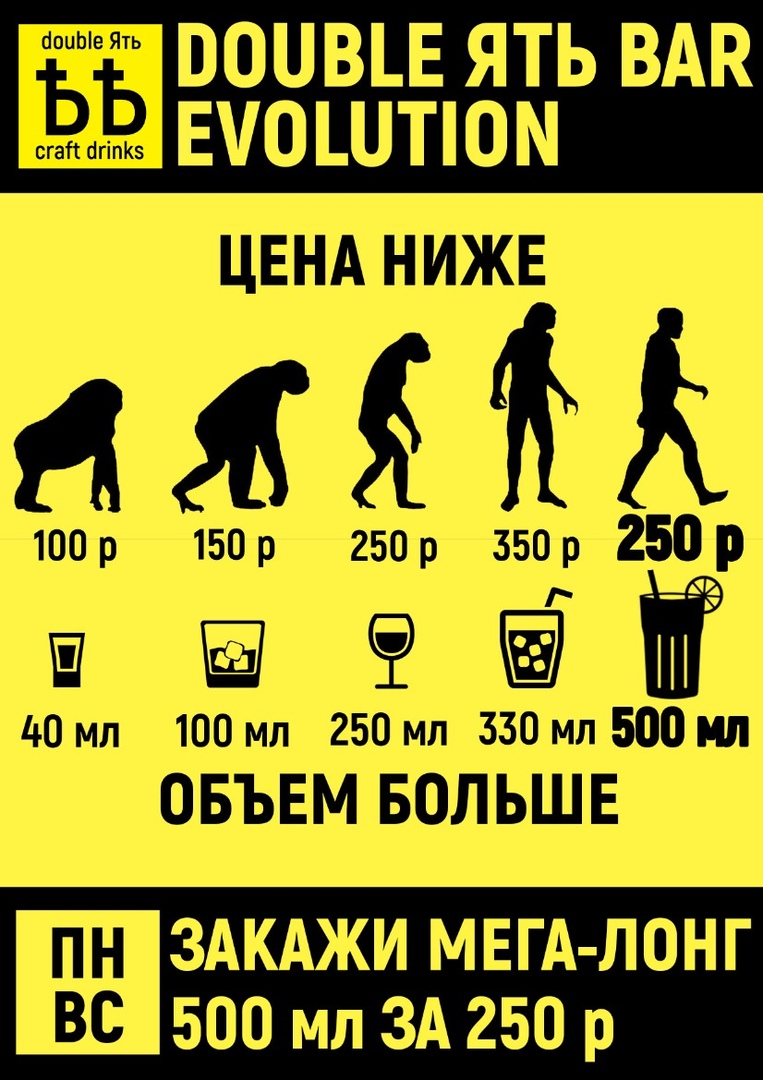 Дабл ять бар ульяновск