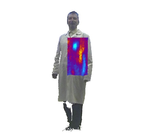 THz and thermal video data set, Thermal imaging, Terahertz images, THz, Terahertz