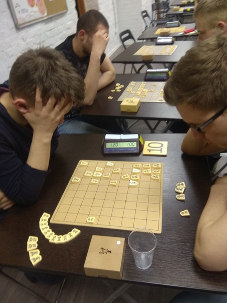 �������� ��������� ������ 2019