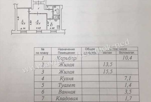 вторичка проспект Ленина 34
