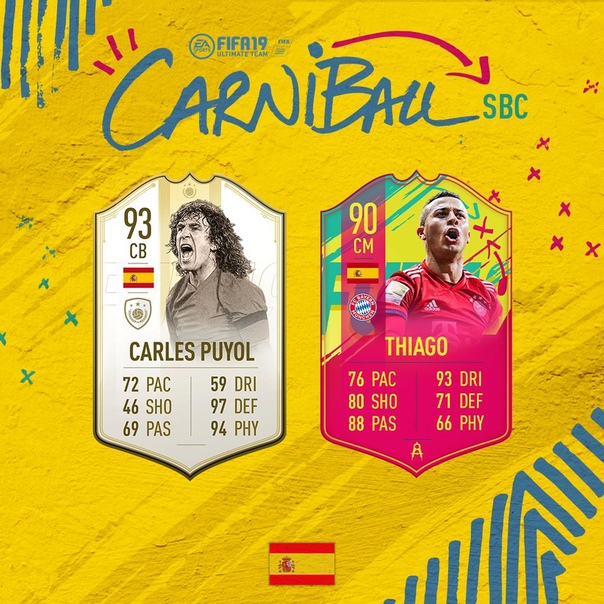 EA SPORTS FIFA