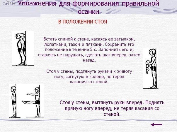 Корректируем осанку! Упражнения для формирования хорошей осанки для детей и взрослых!