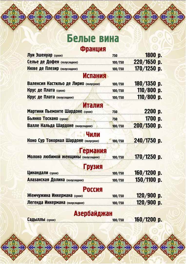 Винная карта инжир псков