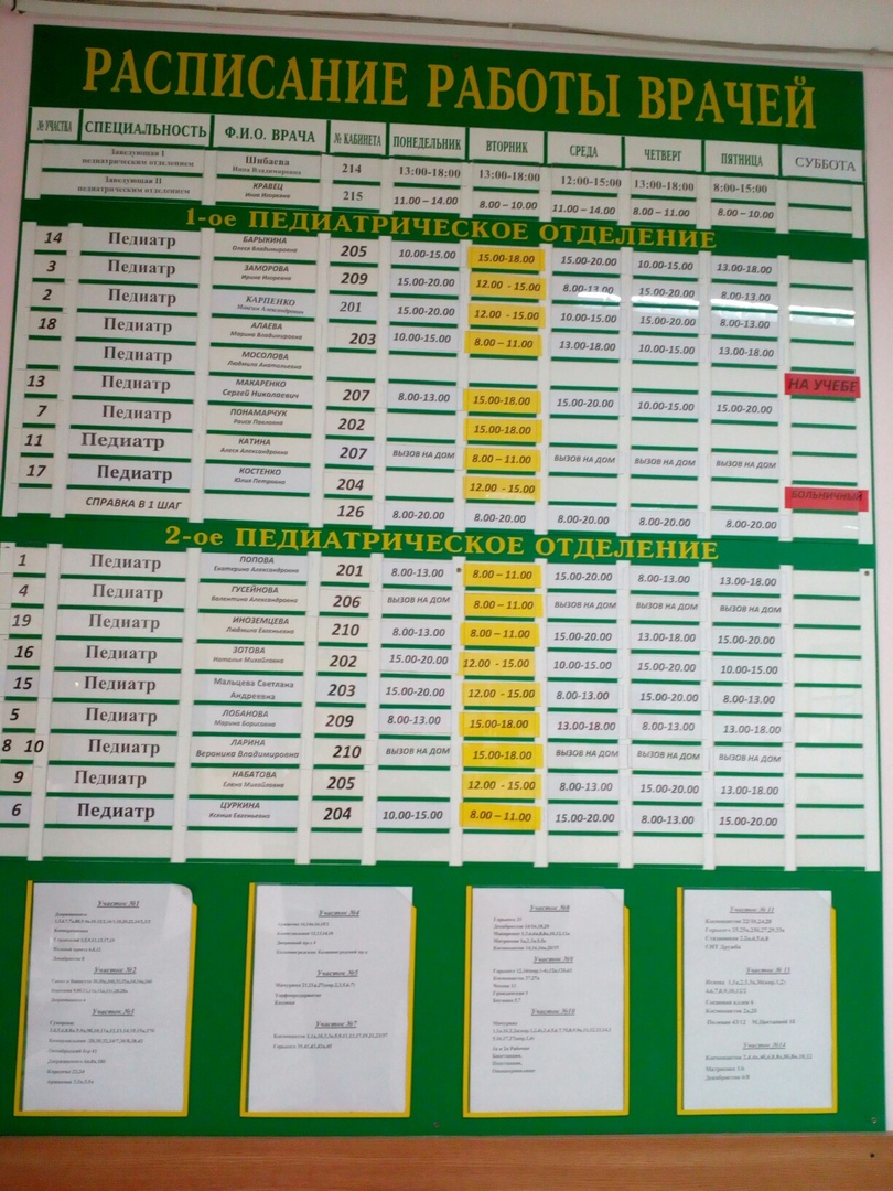 График работы поликлиник в королеве. График работы поликлиник в королеве. Режим работы поликлиники 2 череповец взрослая. 112 поликлиника спб график. Поликлиника детская королев расписание врачей.